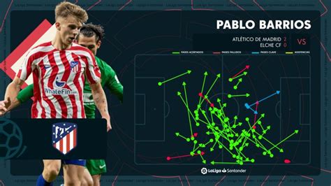 Página web oficial de LALIGA .